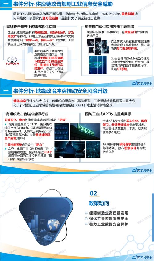 數(shù)據(jù)驅(qū)動防御 解讀《2022年工業(yè)信息安全態(tài)勢報告》——勒索軟件威脅下的網(wǎng)絡(luò)安全軟件開發(fā)新趨勢